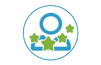 service image